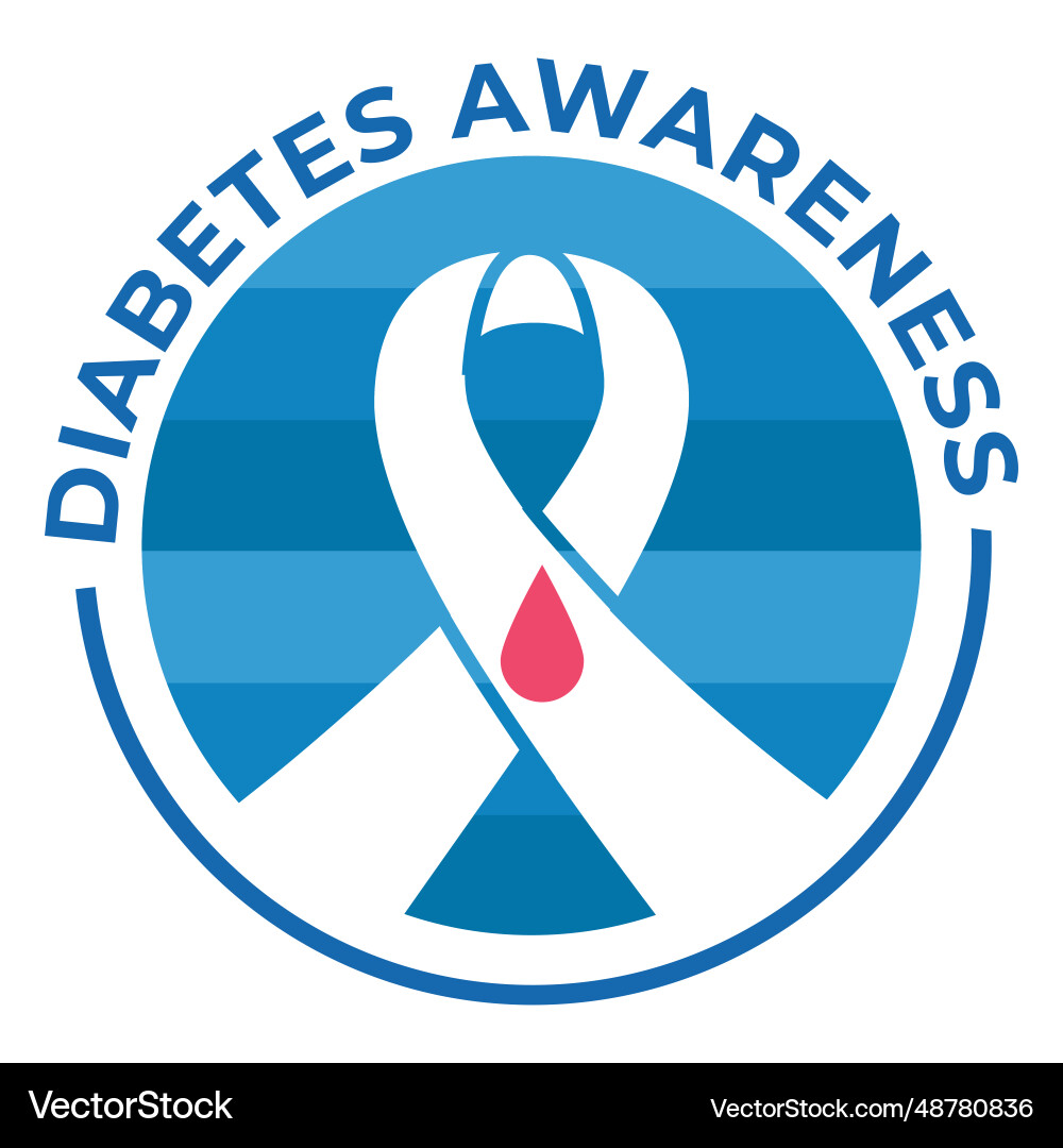 Diabetes Awareness
